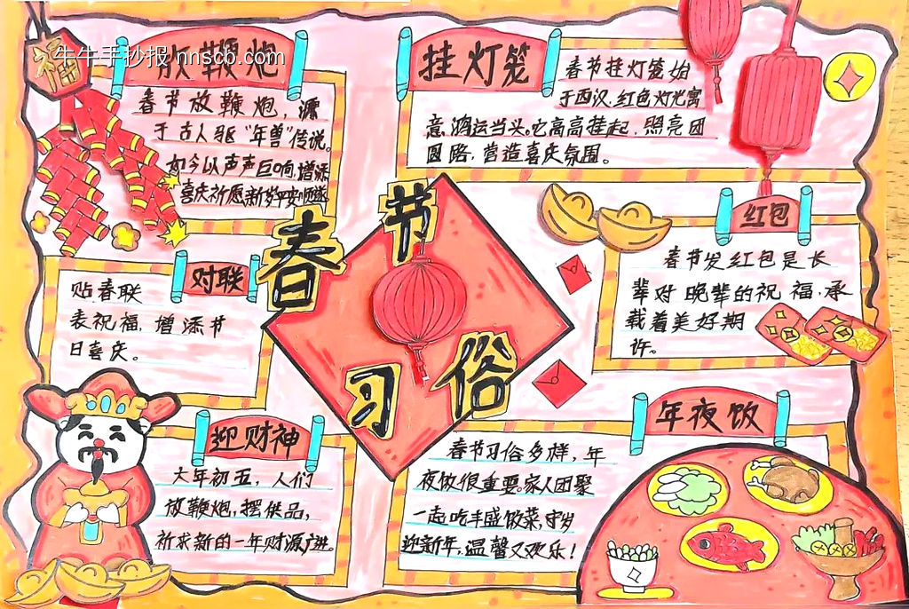简单又好看的春节习俗手抄报4张-第2张