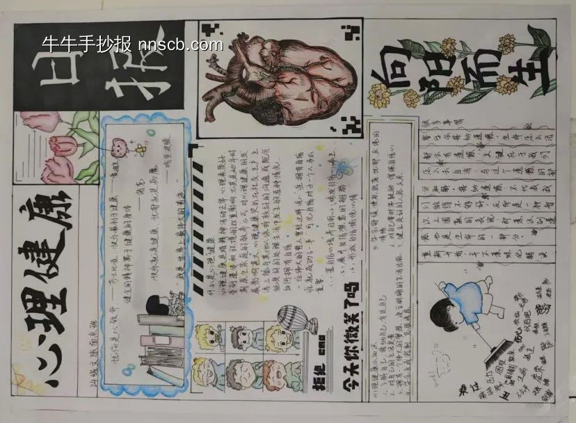 绘心灵画卷,育健康心态——主题手抄报5张-第3张