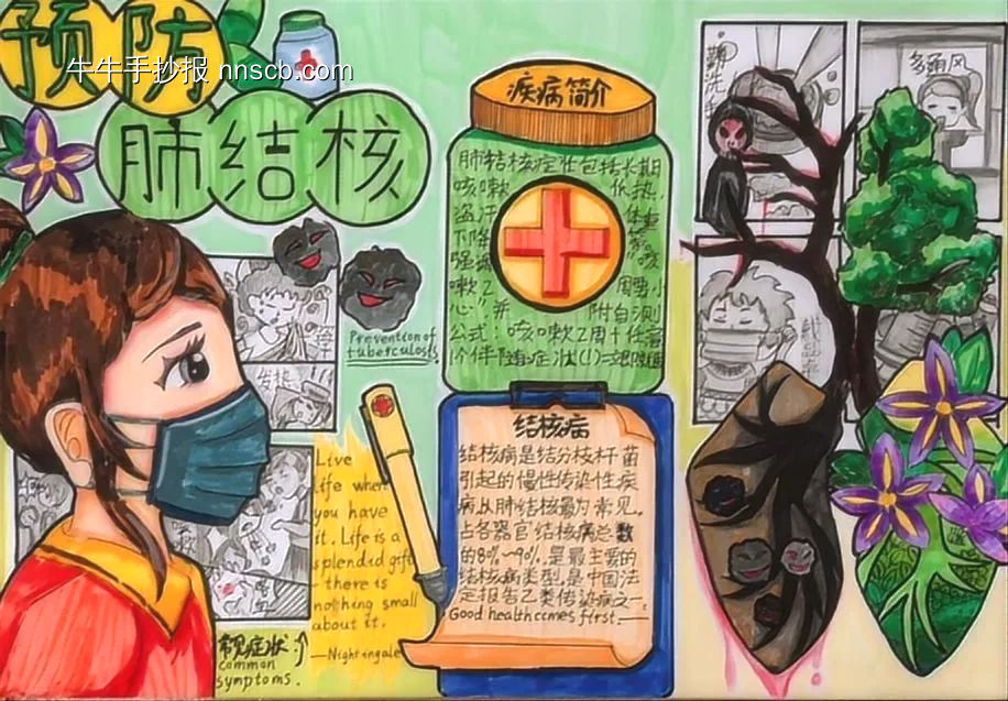 “世界防治结核病日”主题手抄报-第3张