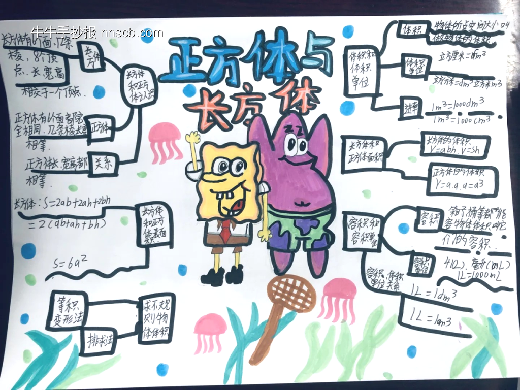 小学五年级数学《长方体和正方体》的手抄报怎么画-第2张