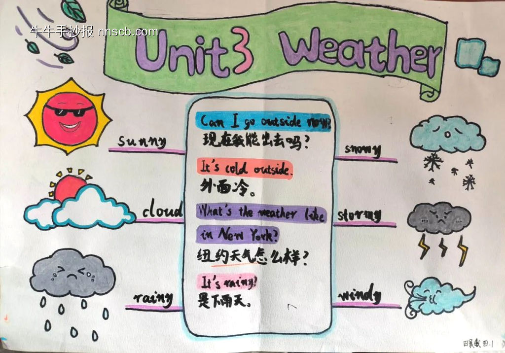 以“Weather”为主题的英语手抄报-第6张