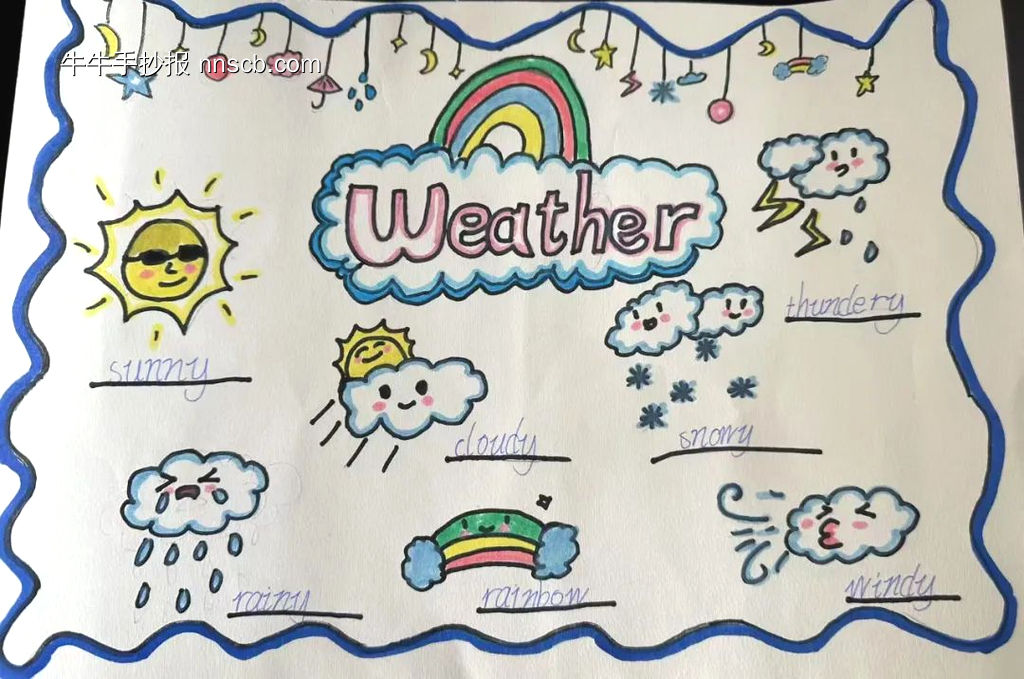 以“Weather”为主题的英语手抄报-第3张