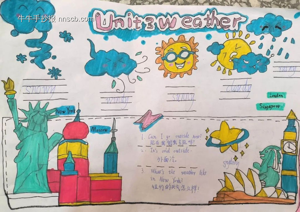 以“Weather”为主题的英语手抄报-第5张