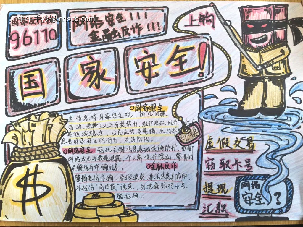 2张国家安全的手抄报简单又漂亮-第2张