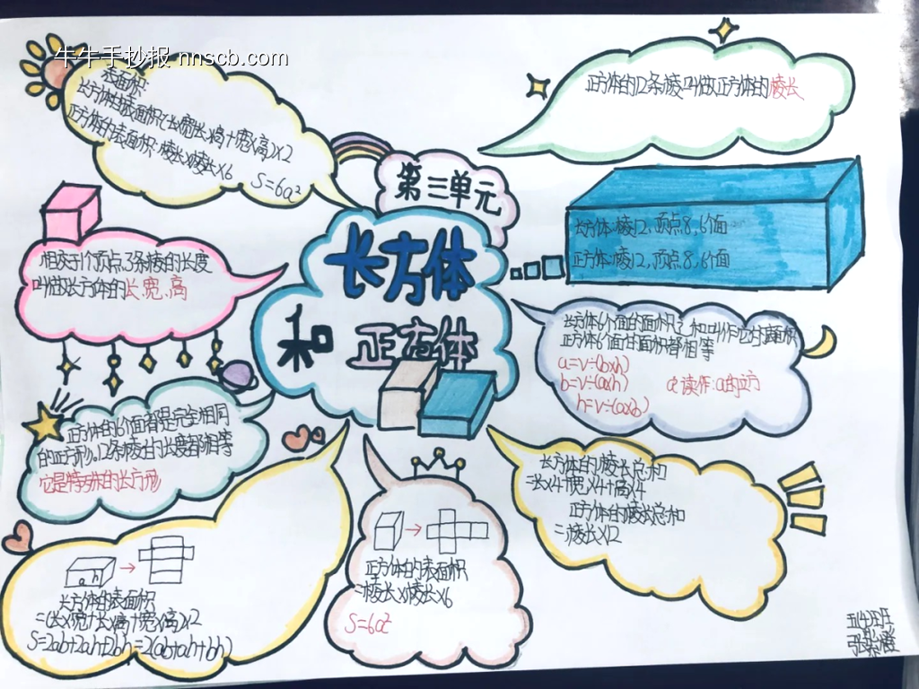 小学五年级数学《长方体和正方体》的手抄报怎么画-第3张