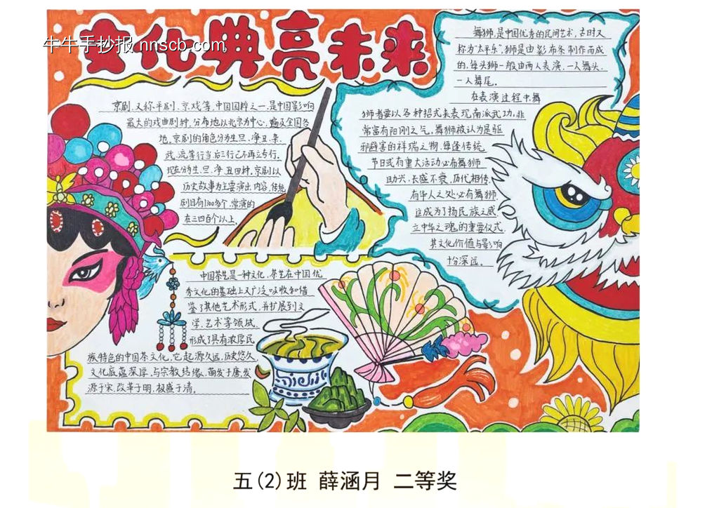 “文化点亮未来”主题手抄报-第1张