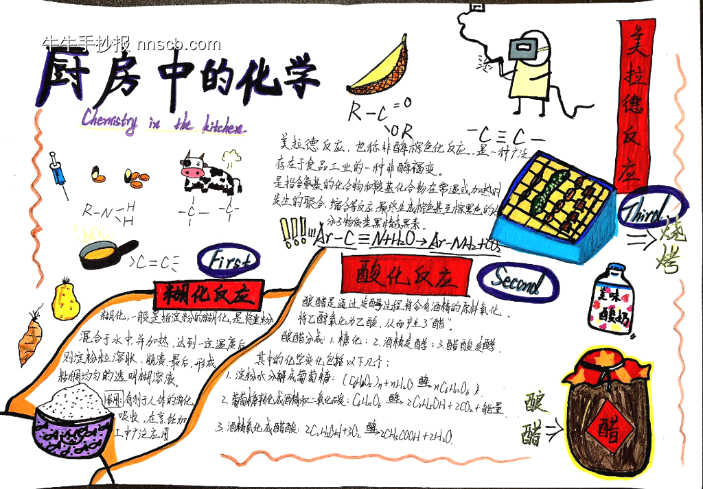 食品中的化学手抄报简单又漂亮-第6张