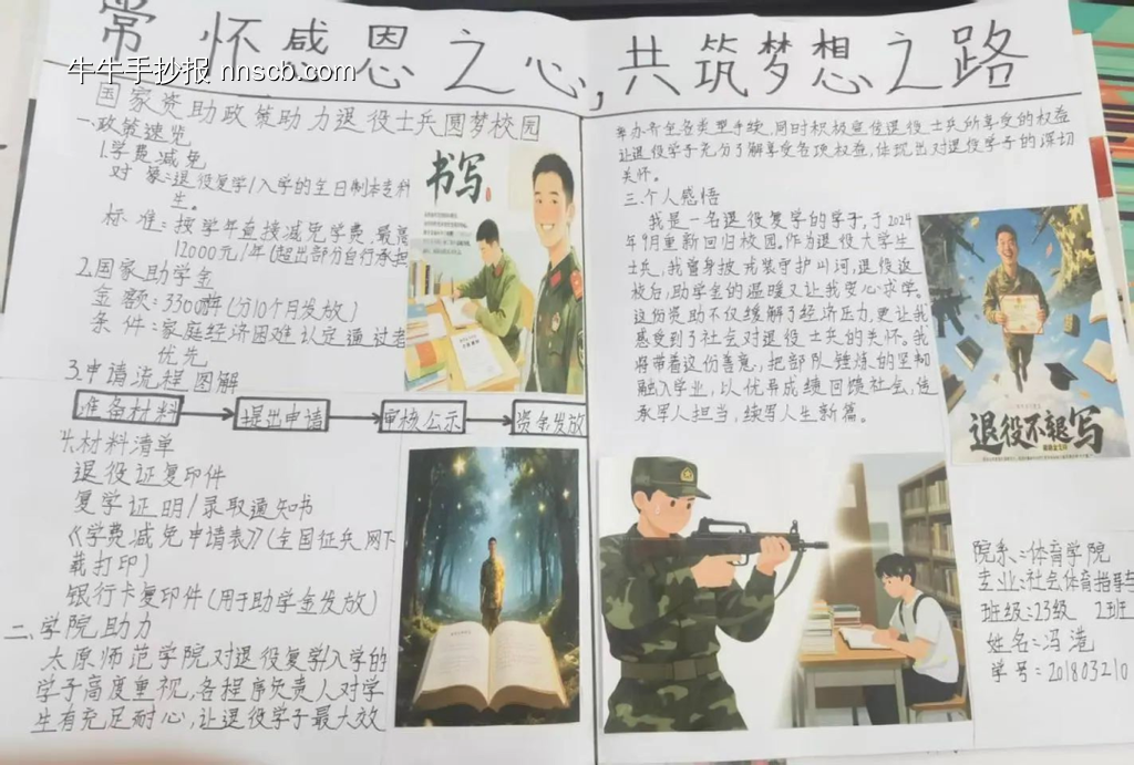 心怀感恩,筑学助梦主题手抄报-第3张