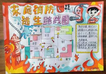 家庭消防逃生图手抄报