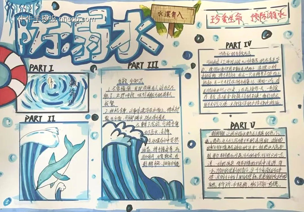 精选4张“增强防溺意识,守护生命安全”主题手抄报-第3张