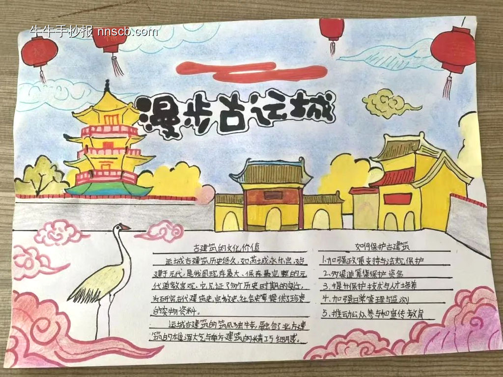 漫步古运城手抄报-第1张