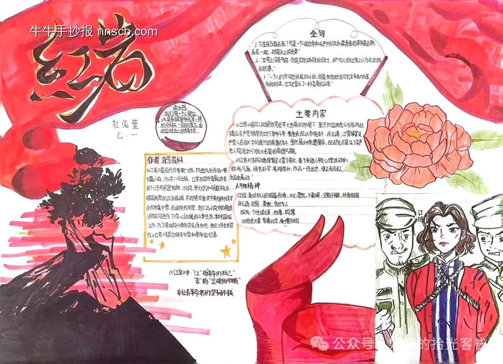 共读名著《红岩》手抄报8张-第3张