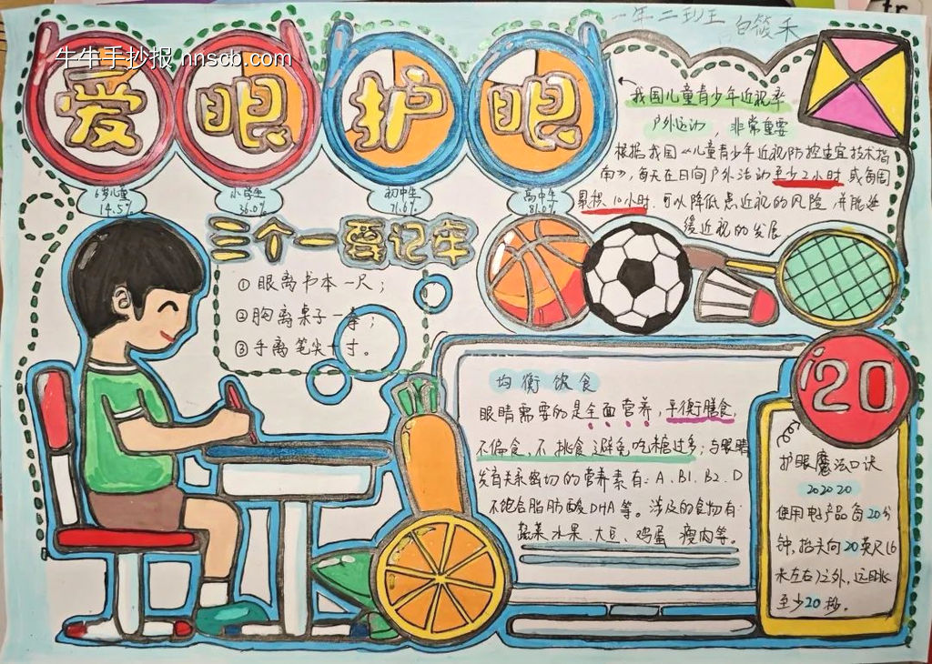 【暑期视力防控】晒出我的暑期护眼行动手抄报-第1张