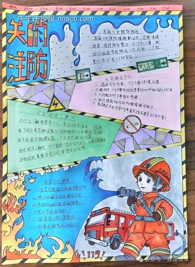 家庭消防逃生图手抄报-第2张