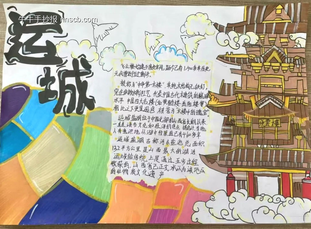 运城飞云楼手抄报-第1张