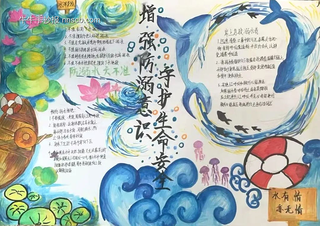 精选4张“增强防溺意识,守护生命安全”主题手抄报-第2张