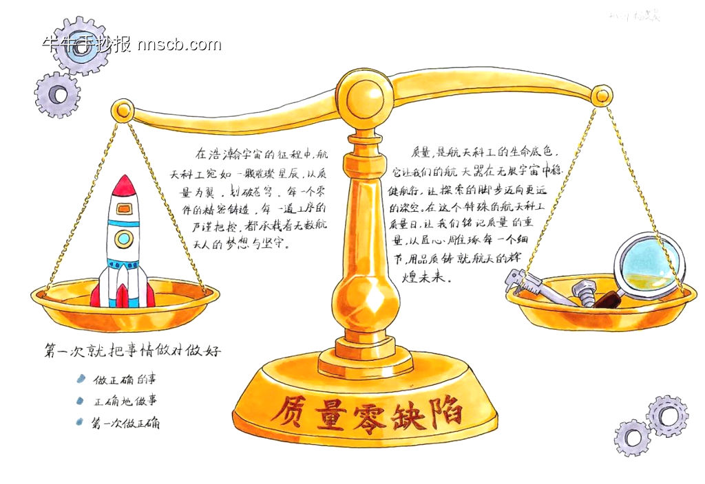 中国航天质量零缺陷手抄报-第1张