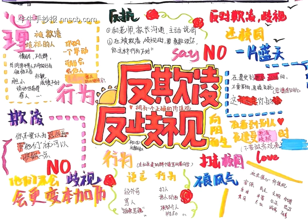 反欺凌反歧视手抄报-第1张
