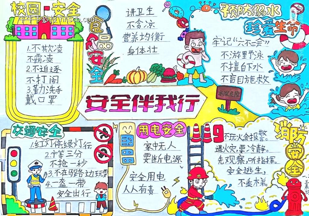 安全伴我行防溺水手抄报4张-第2张