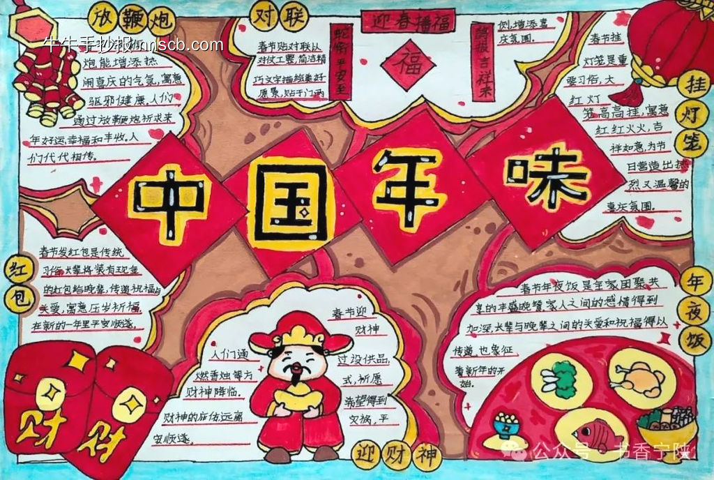 蛇年大吉迎新春手抄报-第3张
