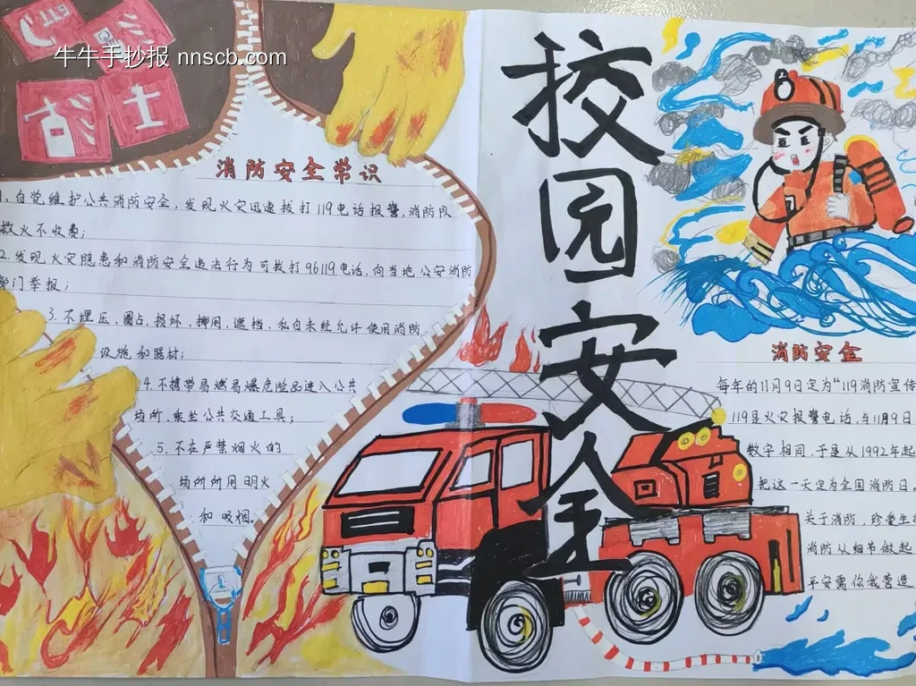 校园安全消防常识手抄报-第1张