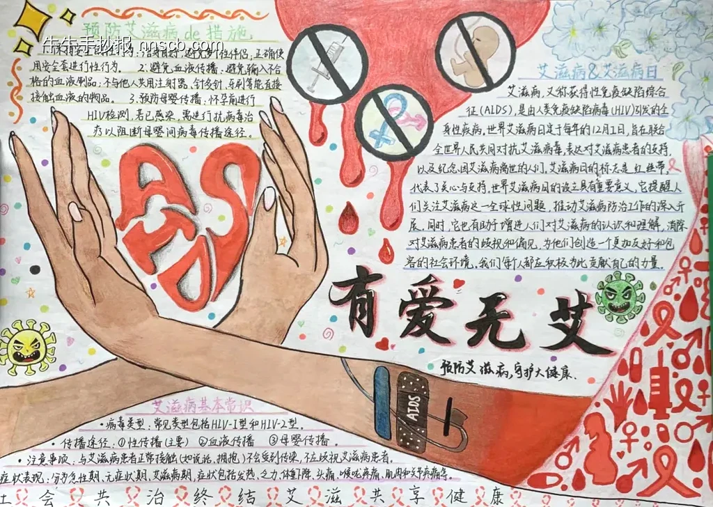 有爱无艾预防艾滋病手抄报-第1张