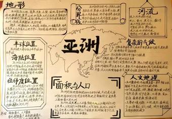 学生地理手抄报简单又漂亮