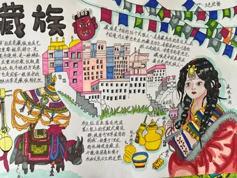 56个民族藏族手抄报