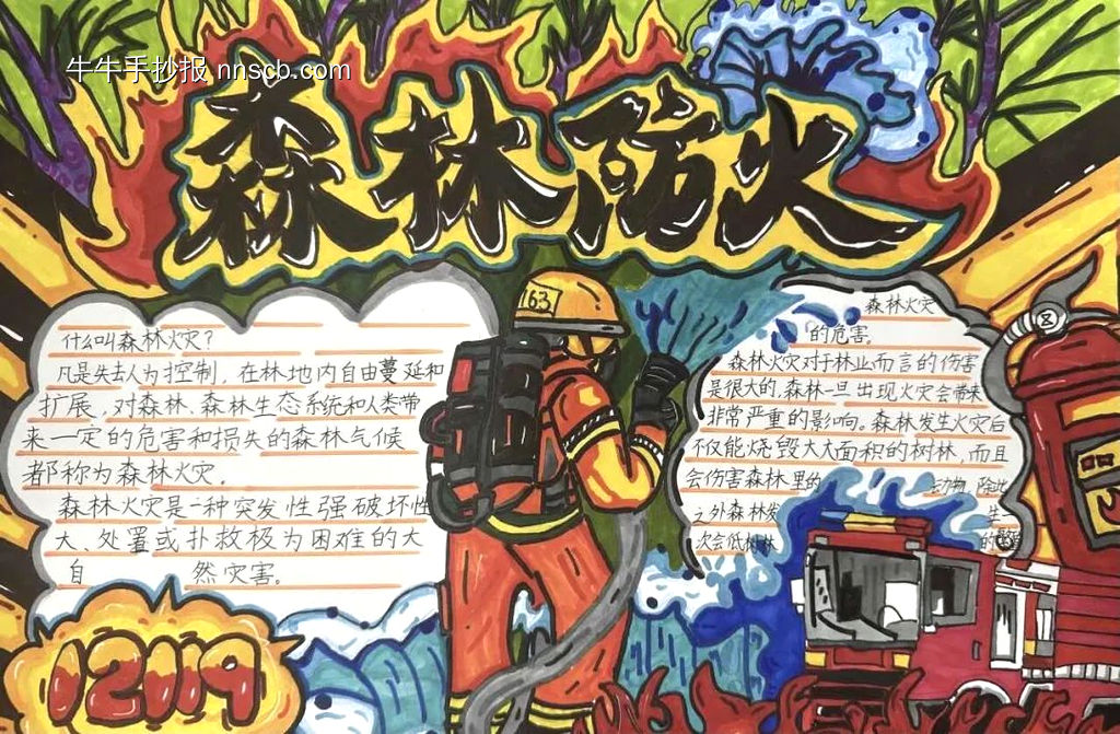 安全伴我行防溺水手抄报4张-第4张
