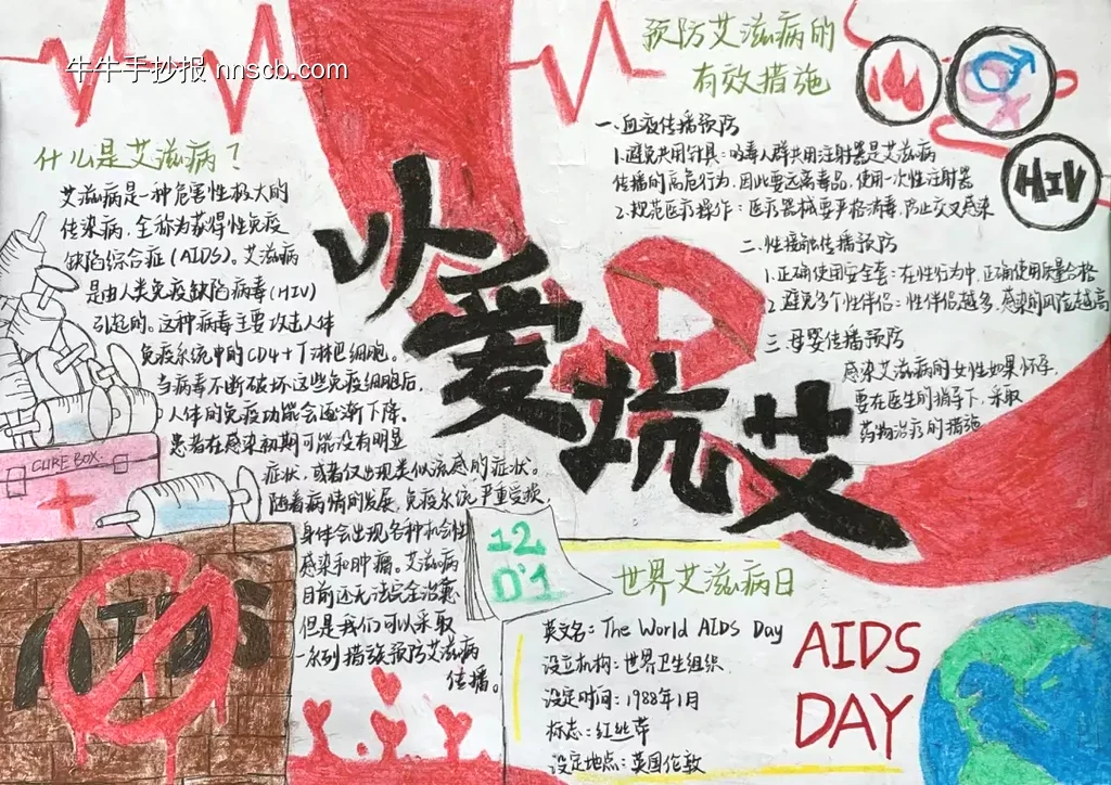 以爱抗艾——预防艾滋手抄报-第1张