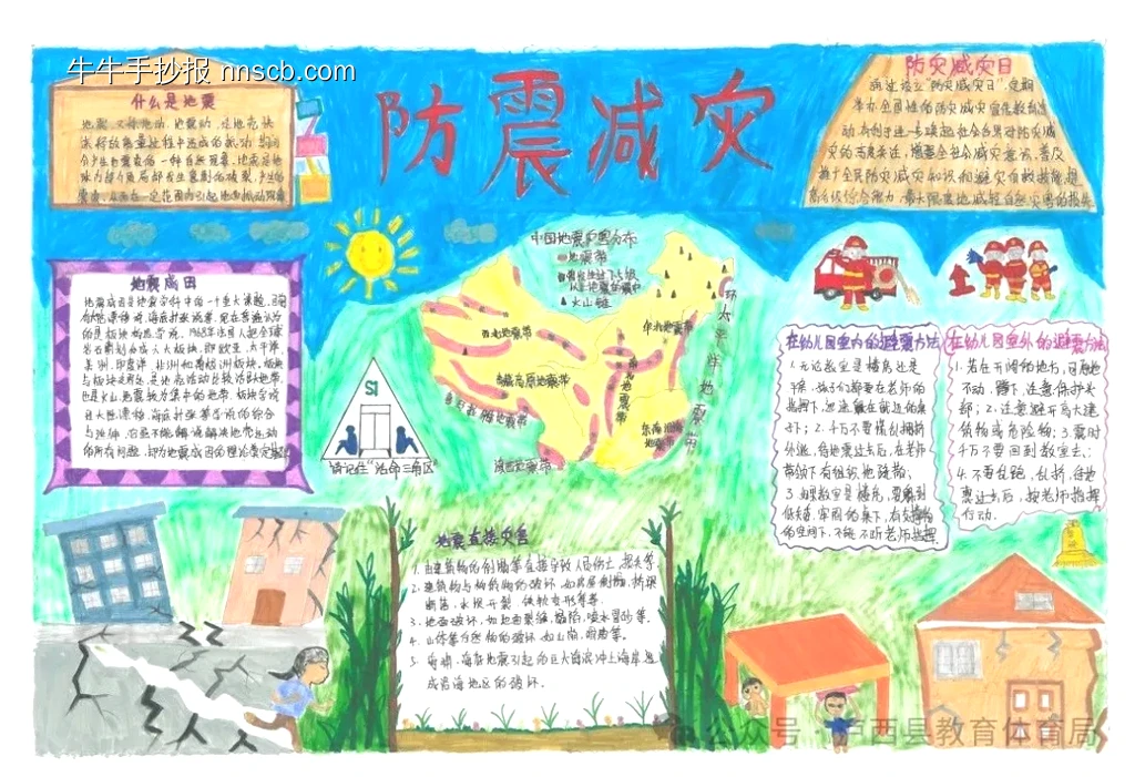 简单又好画的学生防震减灾手抄报-第1张
