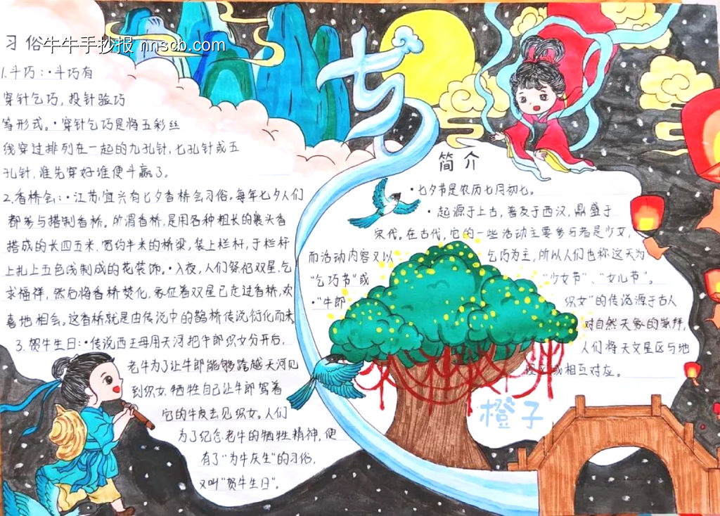 七夕节习俗手抄报-第1张