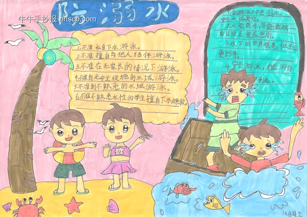 夏季防溺水六不准手抄报-第2张