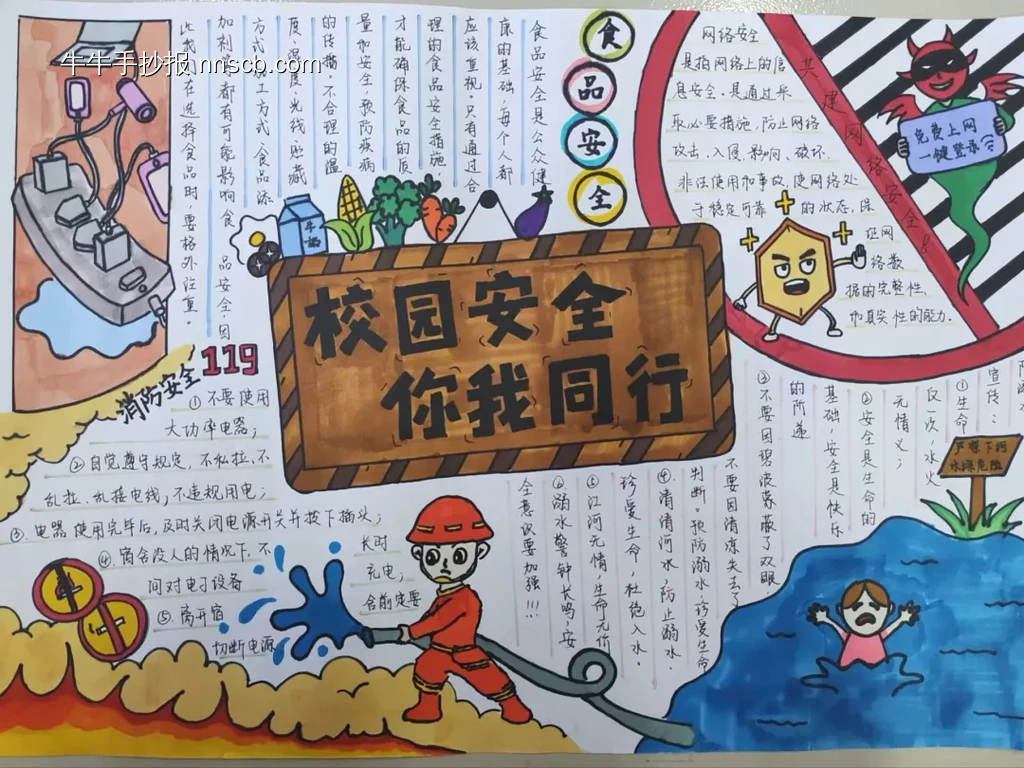 校园安全你我同行手抄报-第1张