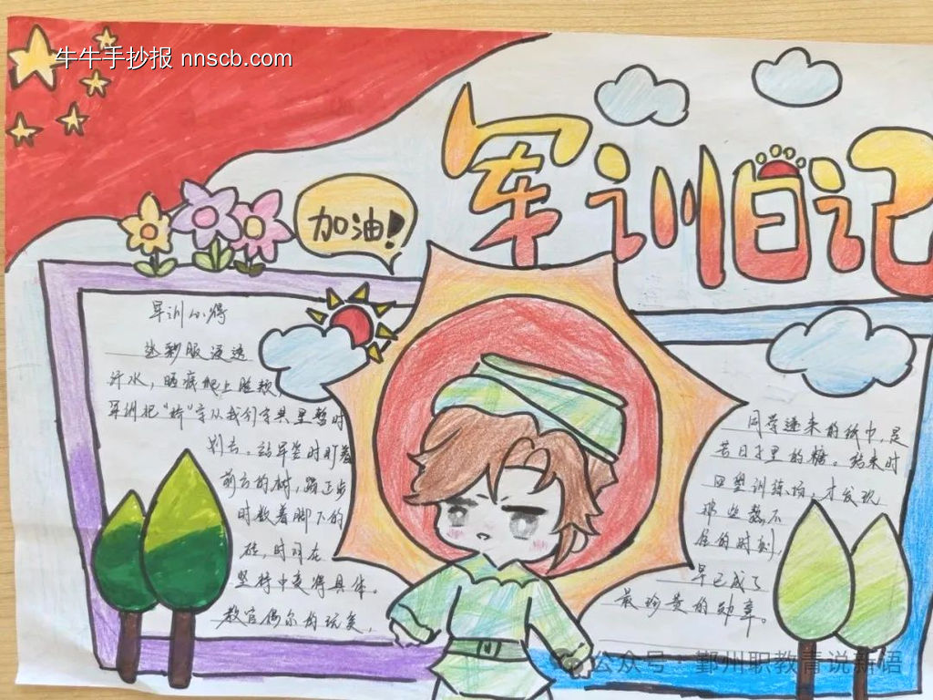 新生军训手抄报11张-第4张