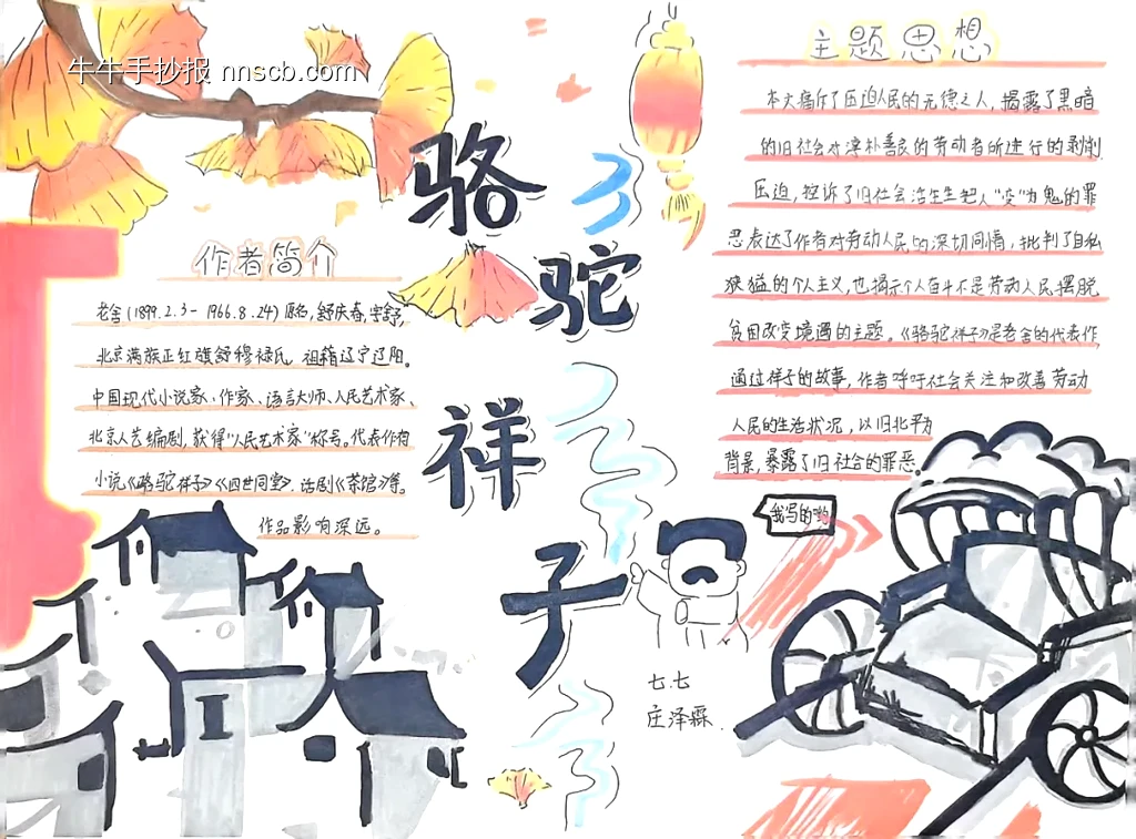 老舍骆驼祥子的手抄报-第1张