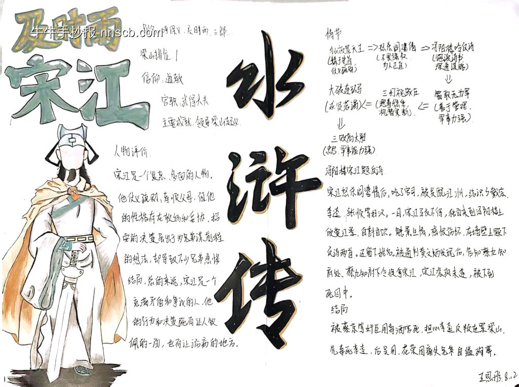 《水浒传》读名著主题手抄报精美6张-第6张