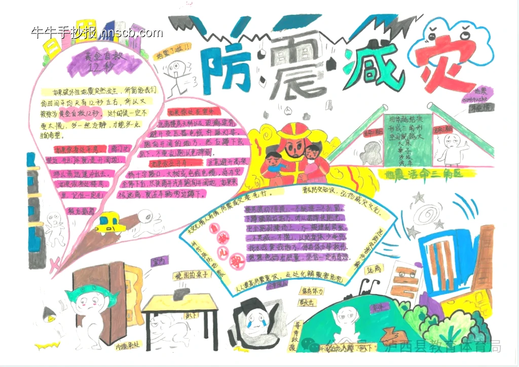 黄金自救十二秒防震减灾手抄报-第1张