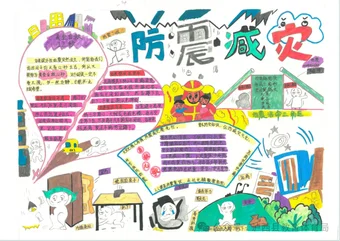 黄金自救十二秒防震减灾手抄报