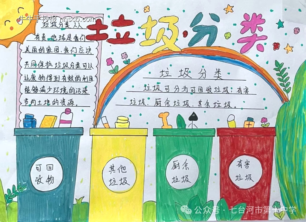 垃圾分类主题手抄报简单10张-第7张