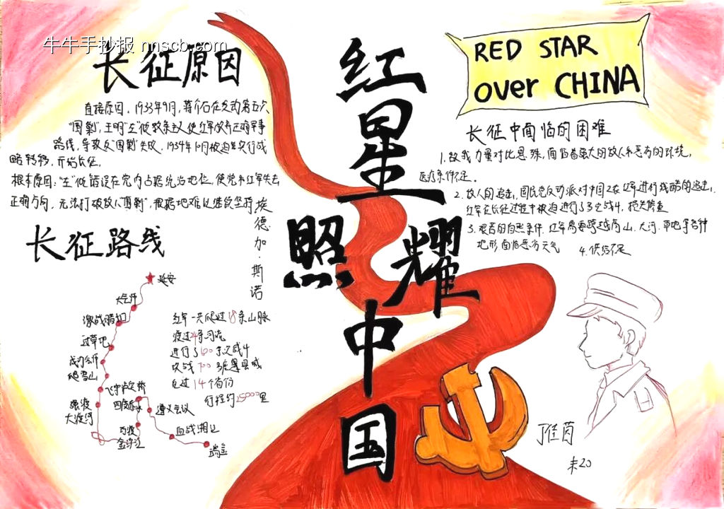 精选8张红星照耀中国主题手抄报-第5张