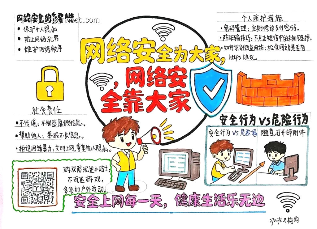 网络安全主题手抄报简单又好画4张-第4张