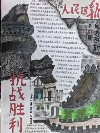 抗战胜利，勿忘国耻主题手抄报