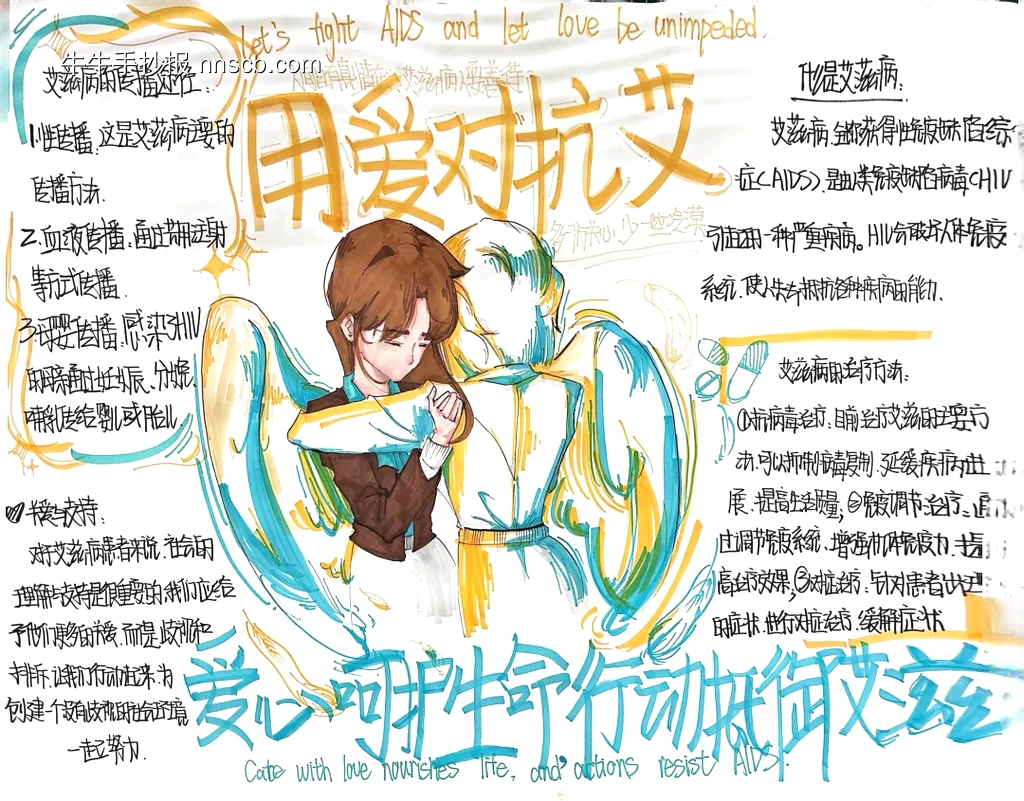 爱心呵护生命，行动抵御艾滋手抄报-第1张