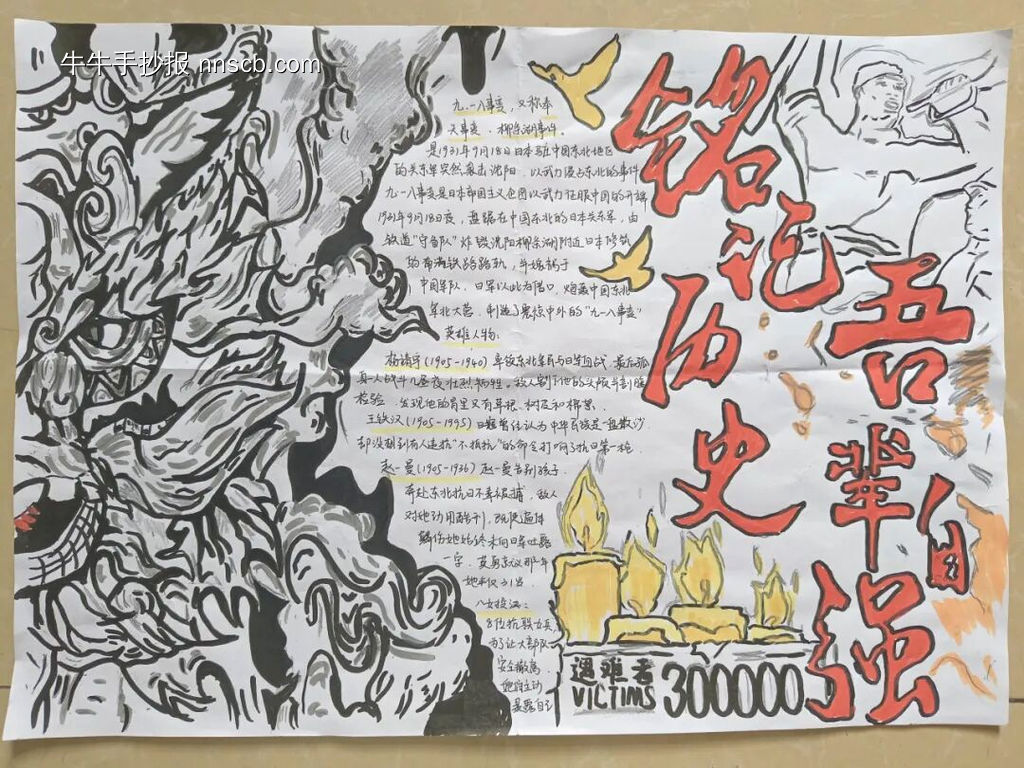 勿忘历史，铭记九一八主题手抄报-第6张