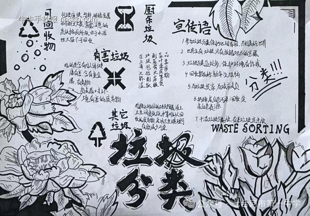 垃圾分类主题手抄报简单10张-第10张