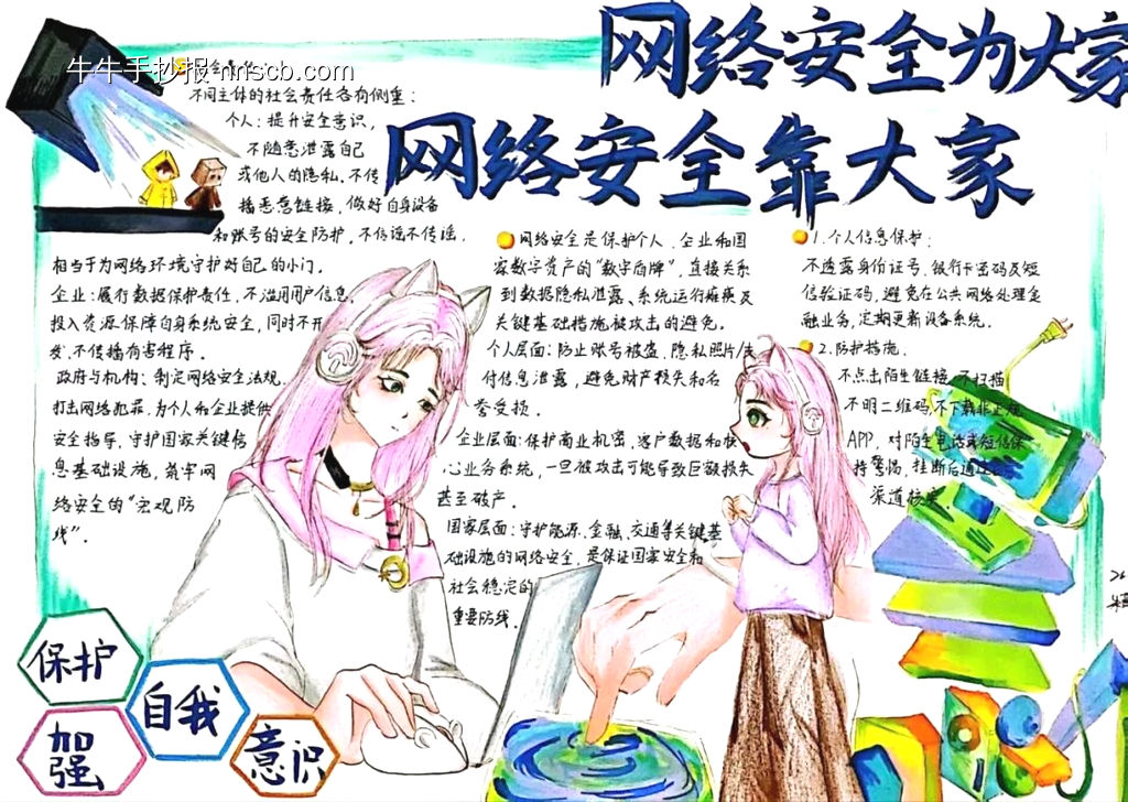 网络安全，预防诈骗主题手抄报-第2张