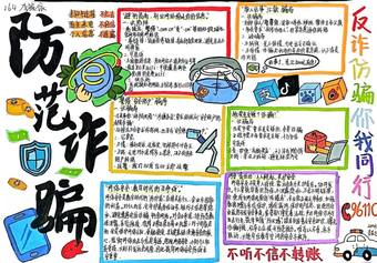 网络安全，预防诈骗主题手抄报
