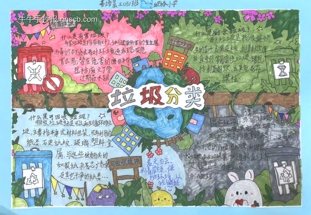 绘垃圾分类，护环境卫生主题手抄报-第2张