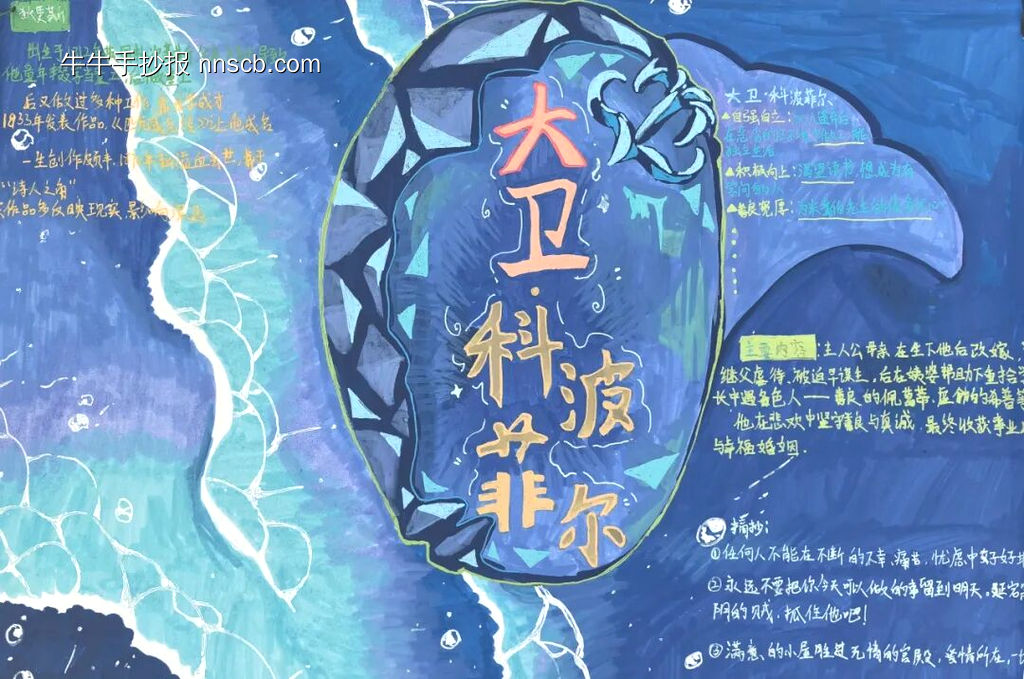 大卫·科波菲尔名著手抄报-第1张